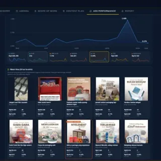 Digital Advertising preview 3